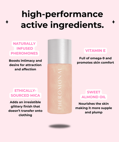 Pheromone-Infused Drive Him Crazy Body Glow